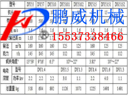 液壓升降式皮帶輸送機(jī)