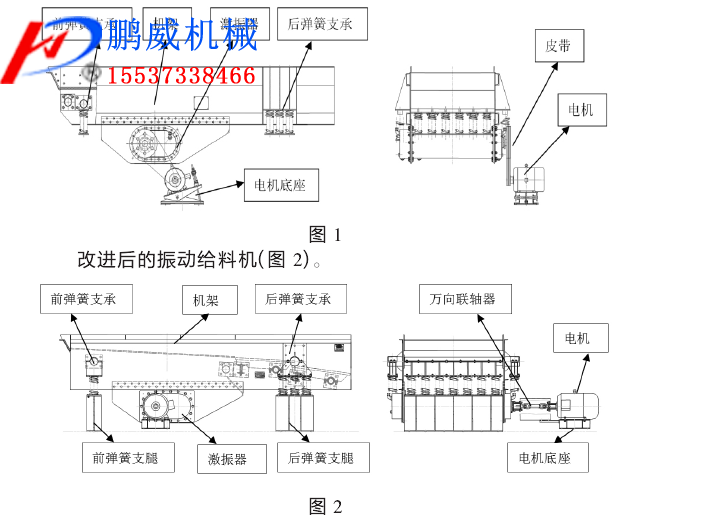 振動(dòng)喂料機(jī)工作原理